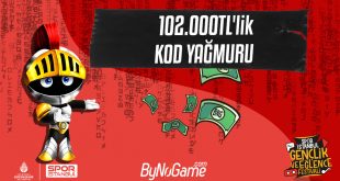 ByNoGame’den Kurtuluş Savaşı’nın 102. yılında 102 bin TL’lik ödül!