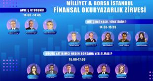 Finansal Okuryazarlık Zirvesi