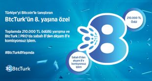 BtcTurk’ten 8. doğum gününde toplam 210 bin TL'lik yarışma