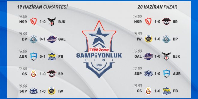 VFŞL’de 2. Hafta Maçları Tamamlandı