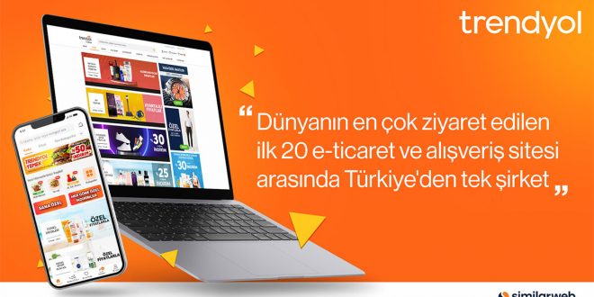 Trendyol, dünyanın en çok ziyaret edilen ilk 20 e-ticaret ve alışveriş sitesi arasındaki Türkiye’den tek şirket