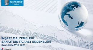 İnşaat malzemeleri sanayisi yüksek performansını koruyor: Son bir yıllık ihracat 25 milyar dolara yaklaştı