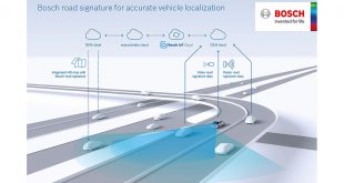 Bosch ve Volkswagen, yüksek çözünürlüklü haritalar için gerçek zamanlı bilgi topluyor