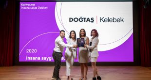 Doğanlar Holding Grup Şirketlerinden Doğtaş Kelebek, İnsana Saygı Ödülü’nü Aldı!