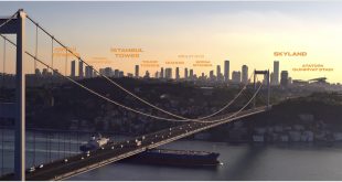 Türkiye’nin birleşimi: Birleşim Mühendislik'in ilk reklam filmi yayında