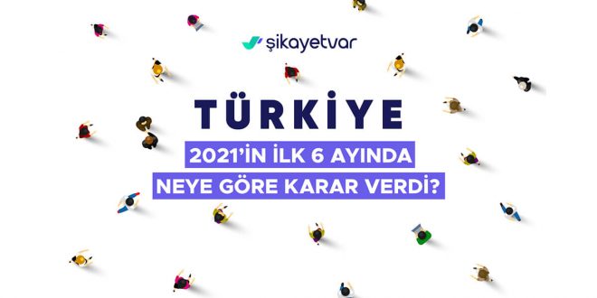 Şikayetvar yılın ilk yarısı için verilerini açıkladı