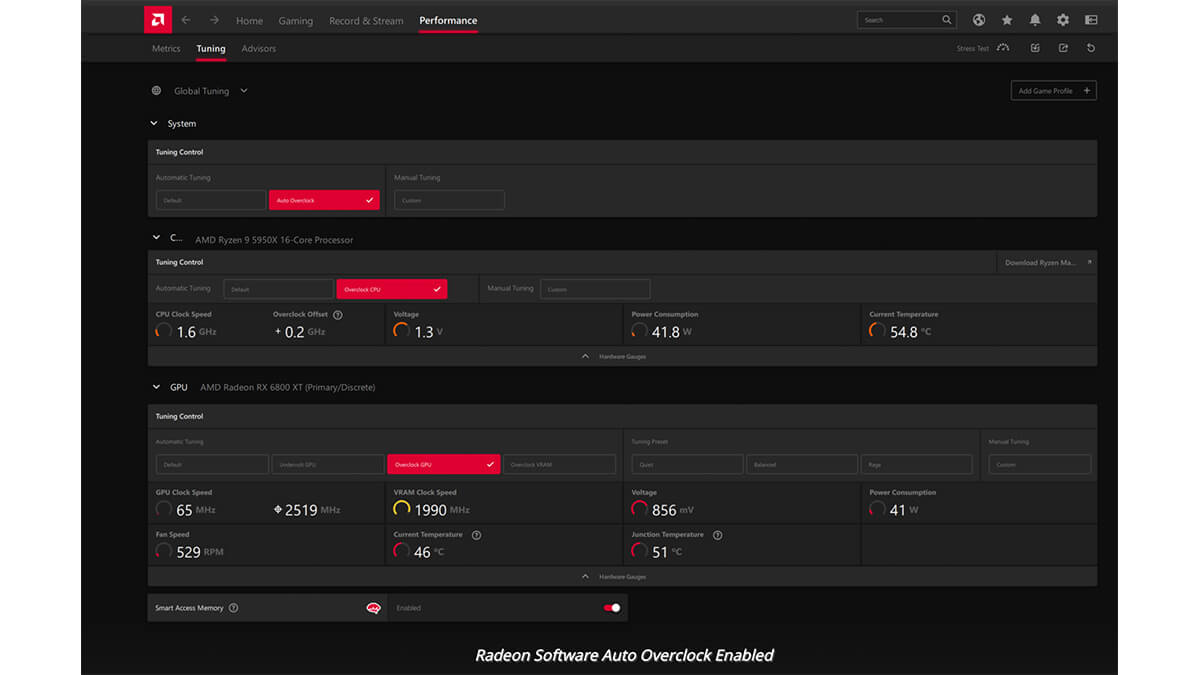 AMD Radeon Software Adrenalin 21.9.1 sürücüsü yayınlandı