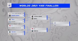 WORLDS 2021’DE ÇEYREK FİNALLER TAMAMLANDI