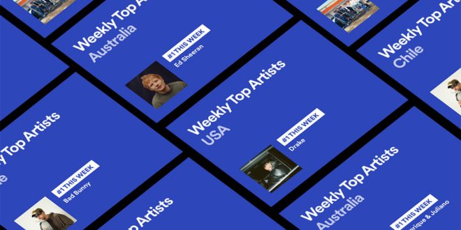 Spotify Charts’ta büyük yenilikler: Yeni web sitesi, yepyeni chart’lar ve yeni özellikler